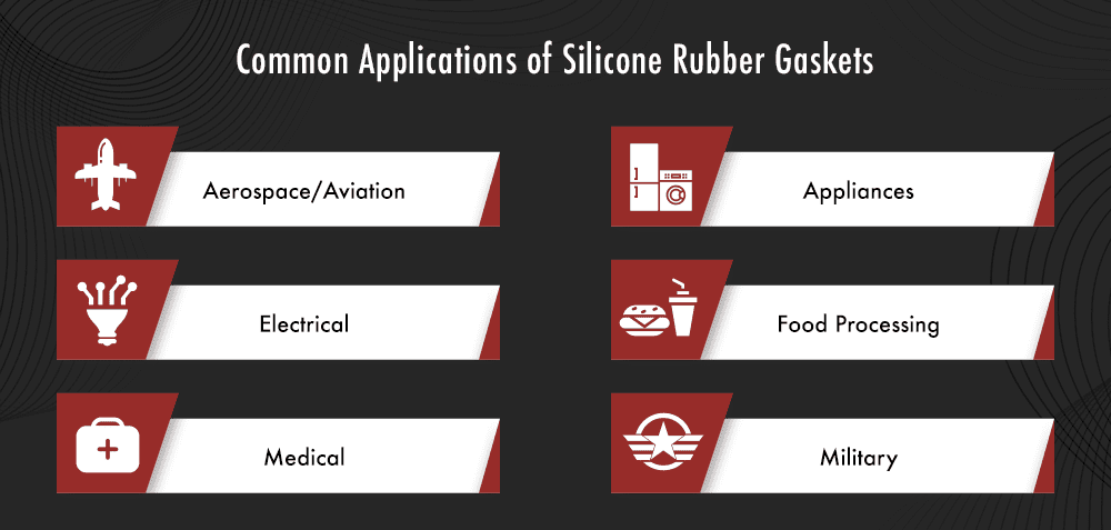 All About Silicone Rubber - Properties, Applications and Uses