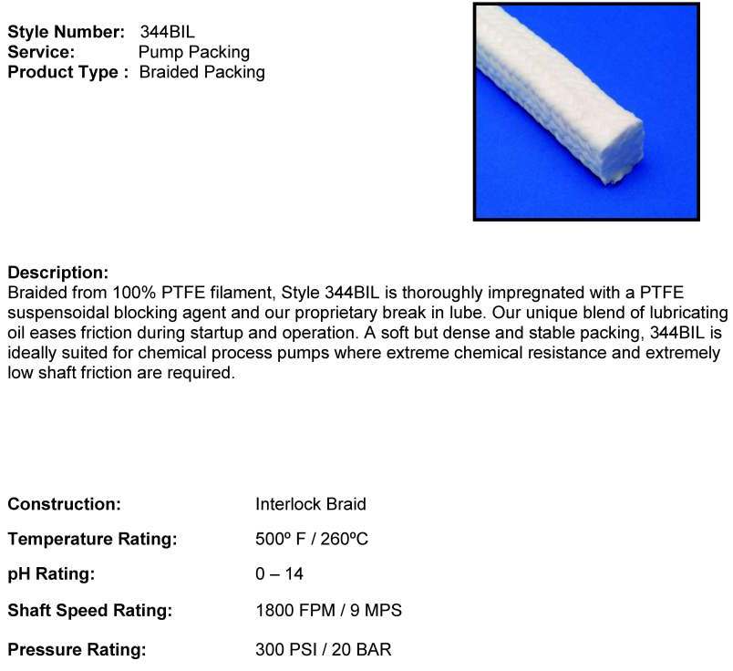 Braided Packing  Types of Compression Packing