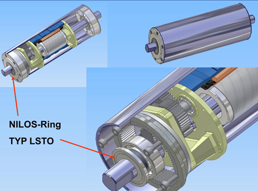 nilos ring diagram